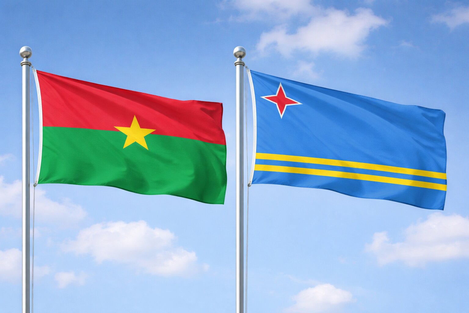 Aruba and Burkina Faso eVisa Flag