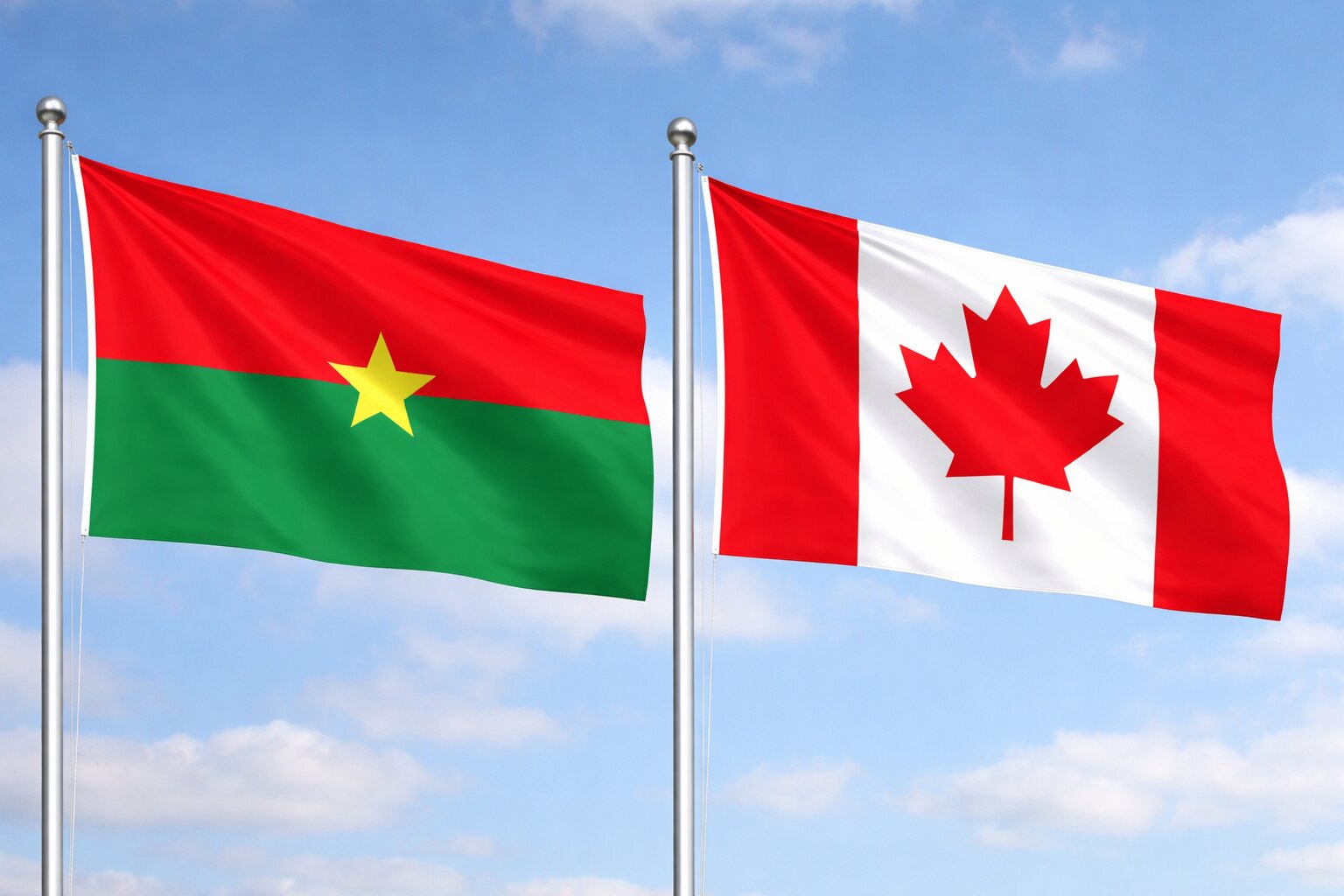 Canada and Burkina Faso eVisa Flag