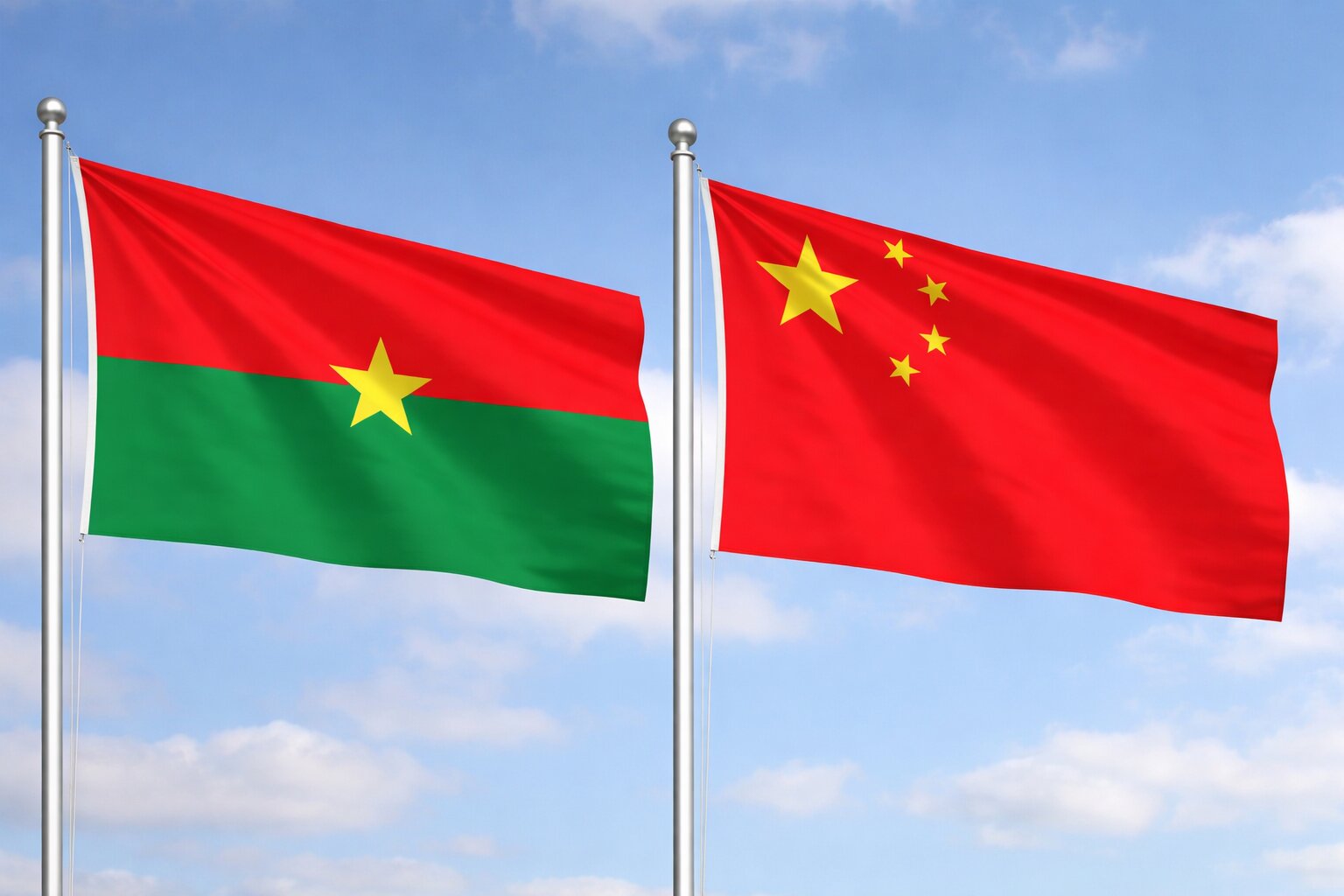 China and Burkina Faso eVisa Flag