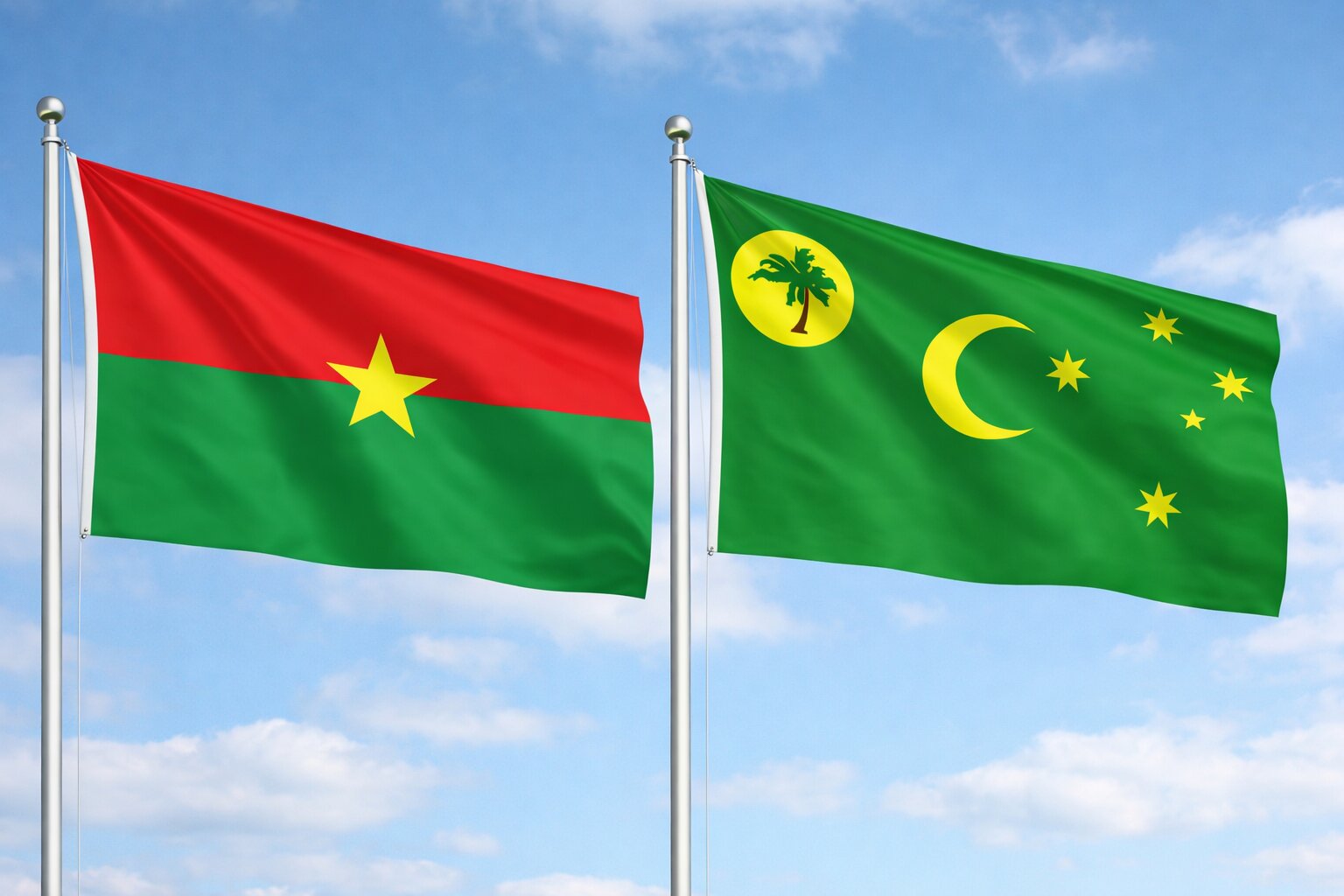 Cocos (Keeling) Islands and Burkina Faso eVisa Flag