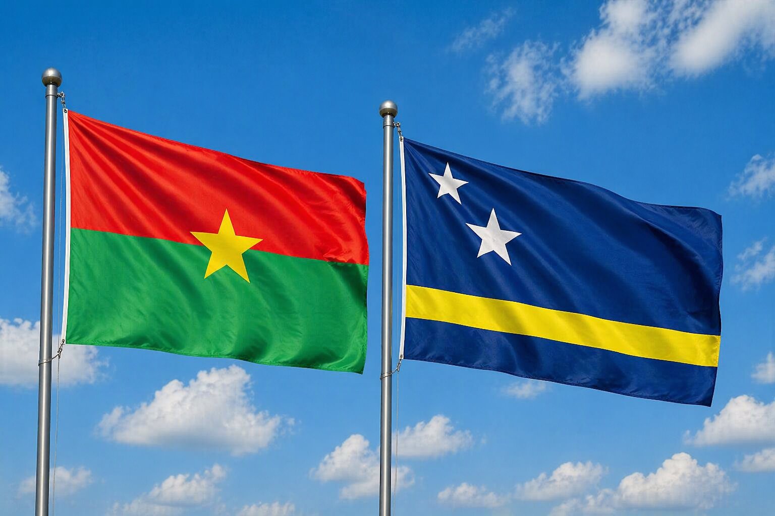 Curacao and Burkina Faso eVisa Flag