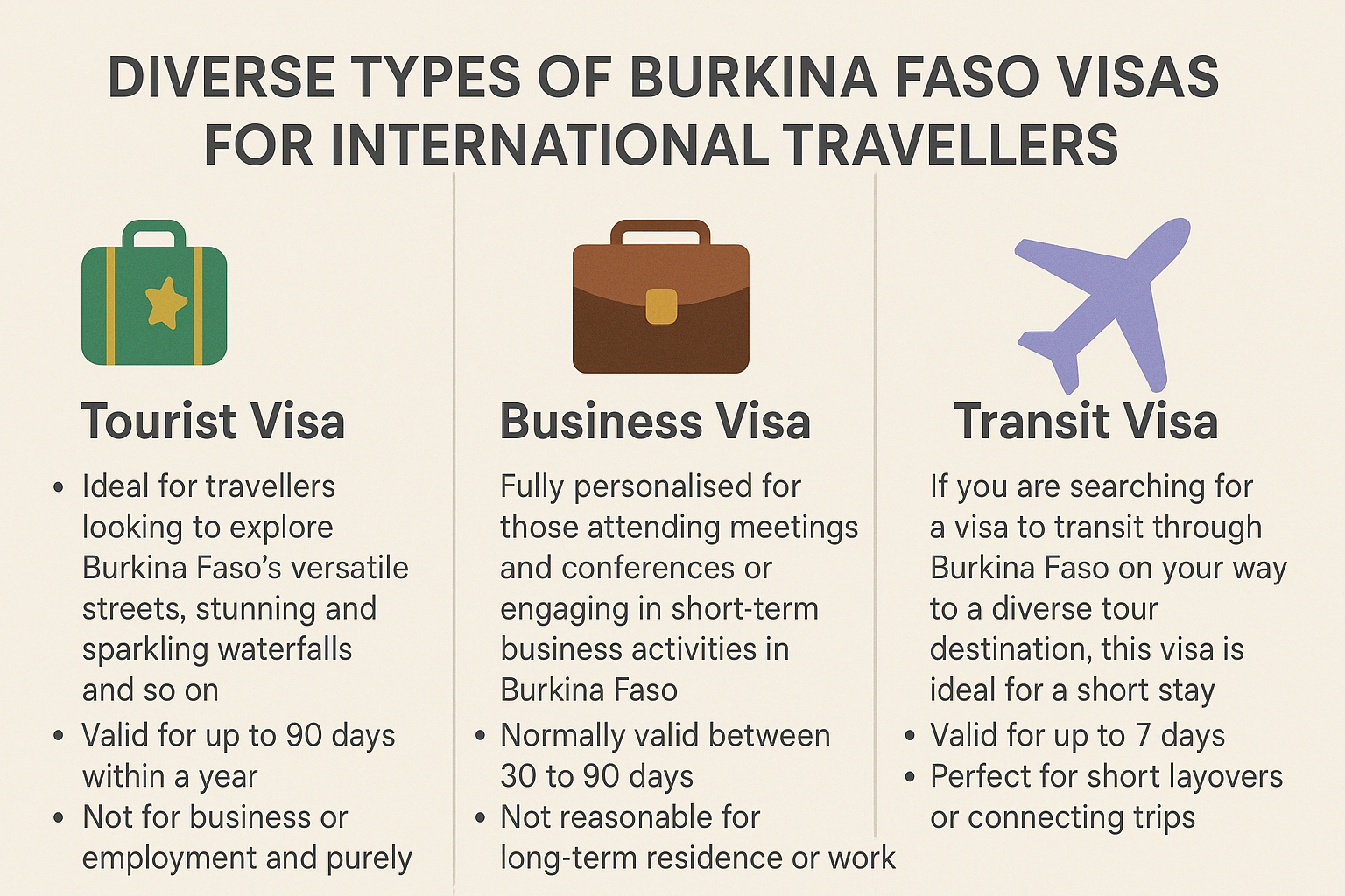 Diverse Types Of Burkina Faso Visas For International Travellers Diverse Types Of Burkina Faso Visas For International Travellers